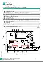 Preview for 18 page of PIETRO FIORENTINI SSM-ICON Manual