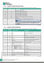 Preview for 40 page of PIETRO FIORENTINI SSM-ICON Manual