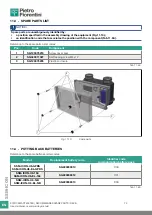 Preview for 72 page of PIETRO FIORENTINI SSM-ICON Manual