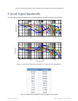 Preview for 9 page of PiezoDrive PD200 Manual