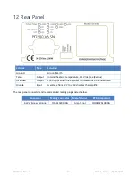 Preview for 12 page of PiezoDrive PD200 Manual