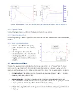 Preview for 7 page of PiezoDrive PDUS200-PWR Manual And Specifications