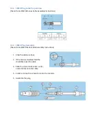 Preview for 13 page of PiezoDrive PDUS200-PWR Manual And Specifications