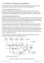 Предварительный просмотр 12 страницы PiezoDrive PDUS210 Manual And Specifications