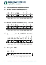 Preview for 26 page of piezosystem jena ENT Instruction Manual