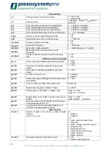 Preview for 18 page of piezosystem jena NV200/D NET Instruction Manual