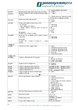 Preview for 19 page of piezosystem jena NV200/D NET Instruction Manual