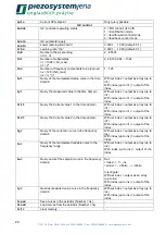 Preview for 20 page of piezosystem jena NV200/D NET Instruction Manual