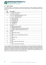 Preview for 22 page of piezosystem jena NV200/D NET Instruction Manual