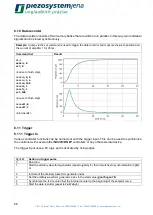 Preview for 26 page of piezosystem jena NV200/D NET Instruction Manual