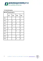 Preview for 8 page of piezosystem jena RS232 Instruction Manual