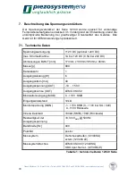 Preview for 10 page of piezosystem 12V40 Series Instruction Manual