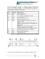 Preview for 15 page of piezosystem 12V40 Series Instruction Manual