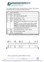 Preview for 13 page of piezosystemjena 12V40 Series Instruction Manual