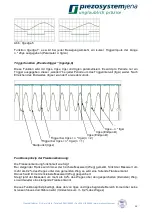 Preview for 25 page of piezosystemjena 30DV300 Instruction Manual