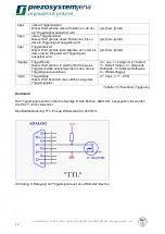 Preview for 26 page of piezosystemjena 30DV300 Instruction Manual