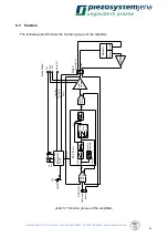 Preview for 43 page of piezosystemjena 30DV300 Instruction Manual