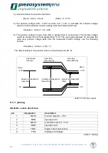 Preview for 48 page of piezosystemjena 30DV300 Instruction Manual