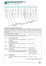 Preview for 56 page of piezosystemjena 30DV300 Instruction Manual