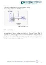 Preview for 57 page of piezosystemjena 30DV300 Instruction Manual