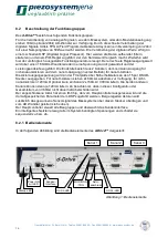 Preview for 10 page of piezosystemjena d-Drive pro Instruction Manual