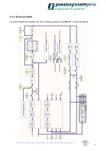 Preview for 11 page of piezosystemjena d-Drive pro Instruction Manual