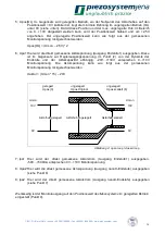 Preview for 15 page of piezosystemjena d-Drive pro Instruction Manual