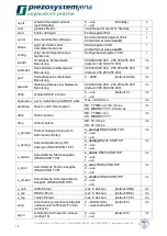 Preview for 18 page of piezosystemjena d-Drive pro Instruction Manual