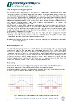 Preview for 28 page of piezosystemjena d-Drive pro Instruction Manual