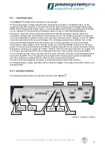 Preview for 49 page of piezosystemjena d-Drive pro Instruction Manual