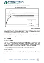 Preview for 52 page of piezosystemjena d-Drive pro Instruction Manual