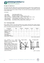 Preview for 62 page of piezosystemjena d-Drive pro Instruction Manual