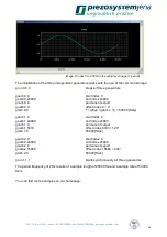 Preview for 65 page of piezosystemjena d-Drive pro Instruction Manual