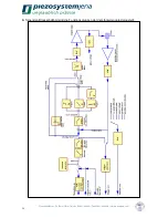 Preview for 12 page of piezosystemjena d-Drive Instruction Manual