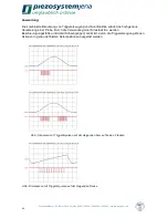 Preview for 40 page of piezosystemjena d-Drive Instruction Manual