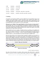 Preview for 85 page of piezosystemjena d-Drive Instruction Manual