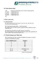 Preview for 11 page of piezosystemjena F-166 Instruction Manual