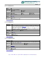 Preview for 25 page of piezosystemjena nano box USB Instruction Manual