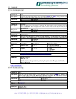 Preview for 26 page of piezosystemjena nano box USB Instruction Manual