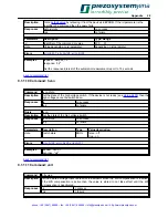 Preview for 29 page of piezosystemjena nano box USB Instruction Manual