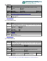 Preview for 30 page of piezosystemjena nano box USB Instruction Manual