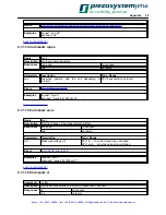 Preview for 31 page of piezosystemjena nano box USB Instruction Manual