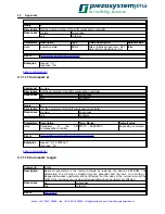 Preview for 32 page of piezosystemjena nano box USB Instruction Manual