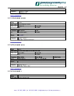 Preview for 33 page of piezosystemjena nano box USB Instruction Manual