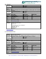 Preview for 38 page of piezosystemjena nano box USB Instruction Manual