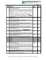 Preview for 43 page of piezosystemjena nano box USB Instruction Manual