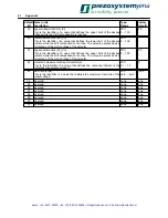 Preview for 44 page of piezosystemjena nano box USB Instruction Manual