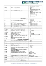 Preview for 19 page of piezosystemjena NV200/D NET Instruction Manual