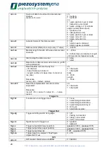 Preview for 20 page of piezosystemjena NV200/D NET Instruction Manual