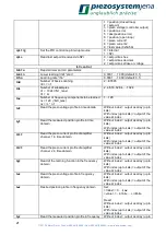 Preview for 21 page of piezosystemjena NV200/D NET Instruction Manual